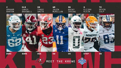 bucs draft|bucs 2022 draft picks.